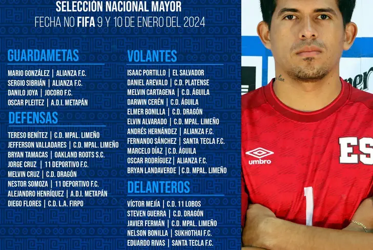 Vía X: FESFUT