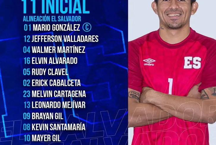 Vía Twitter FESFUT