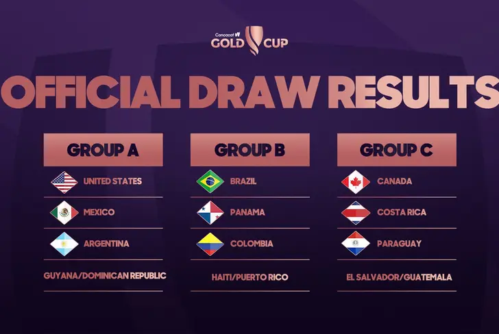 Vía Concacaf