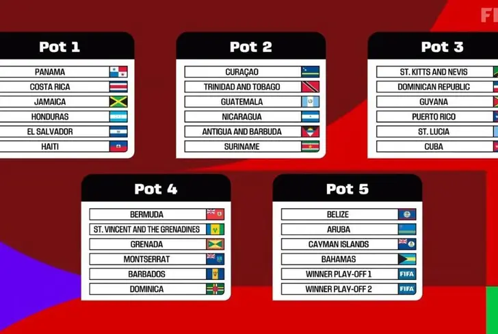 Vía FIFA