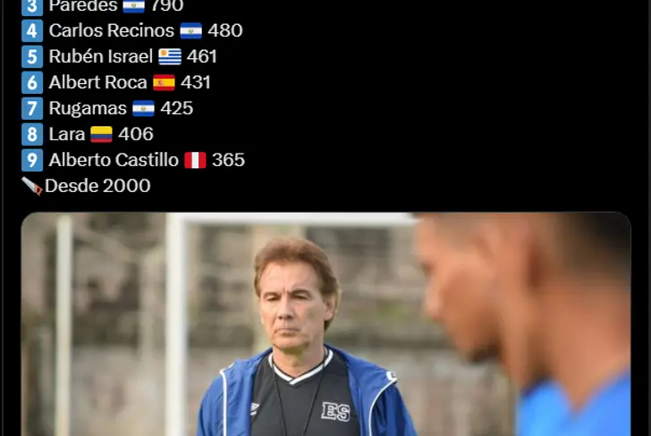 Vía X: Claudio Martínez