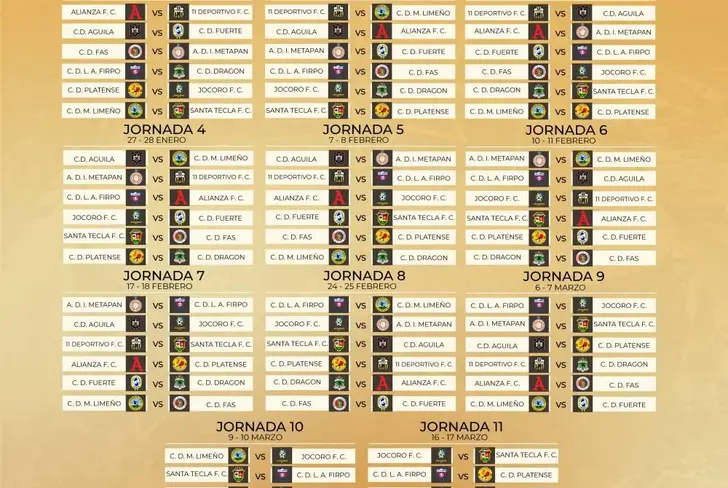 Primera vuelta del Campeonato