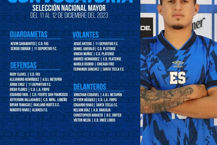 Vía X: FESFUT